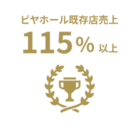ビヤホール既存店売上115%以上